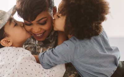 Military Finance: Benefits & Programs for Service Members